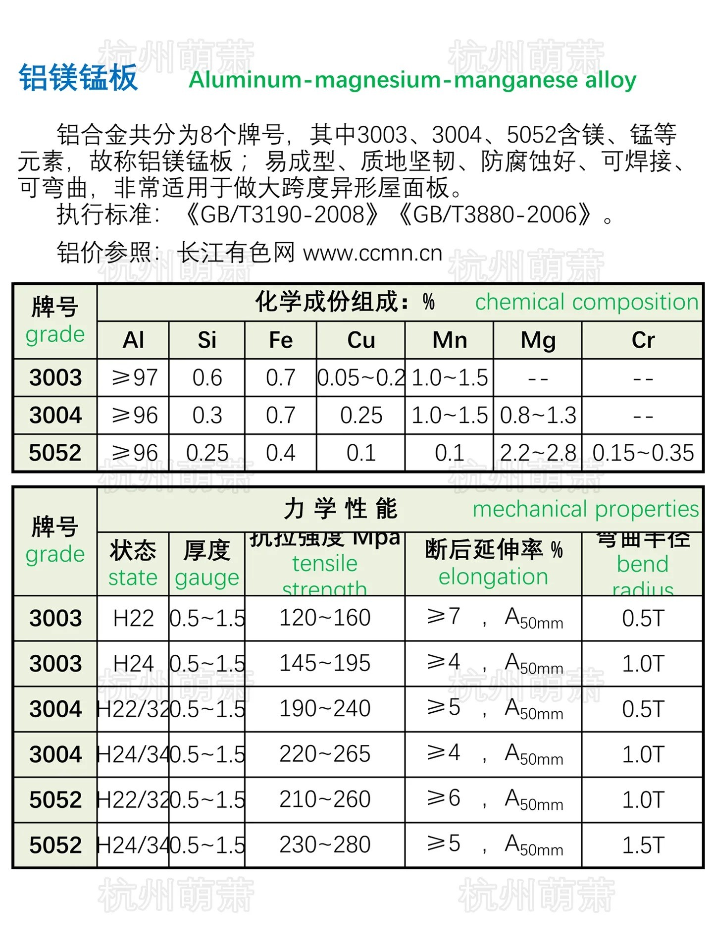 萌萧金属材料