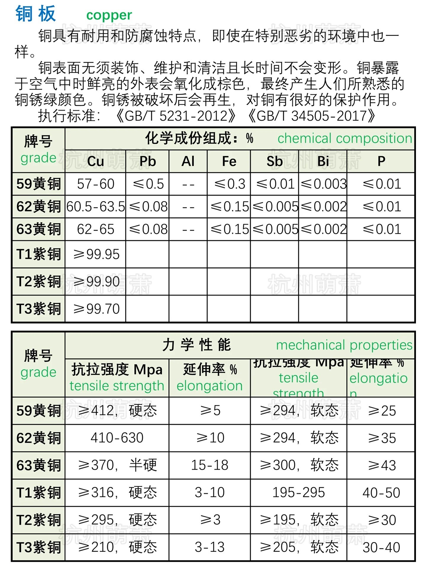 萌萧金属材料
