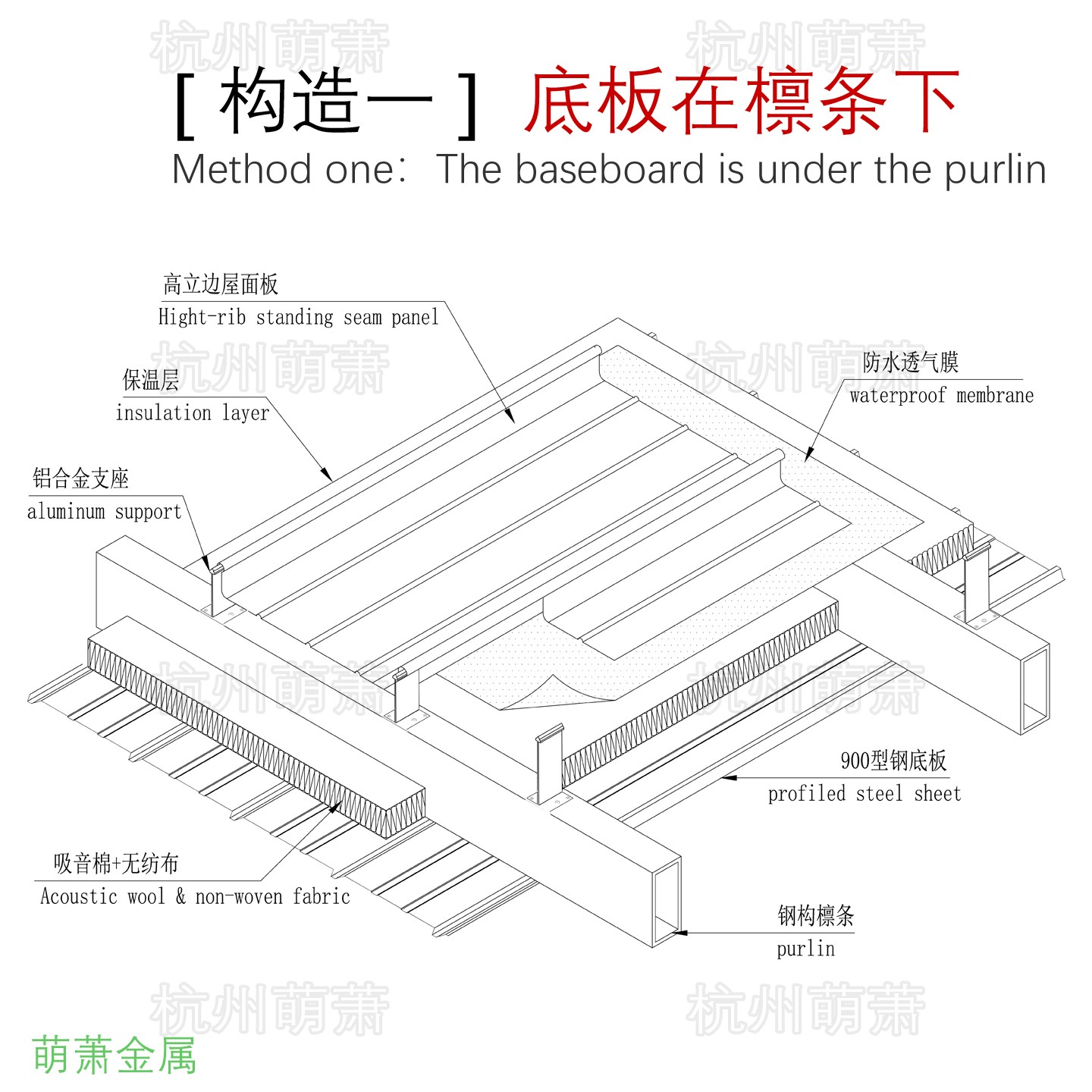 萌萧金属材料