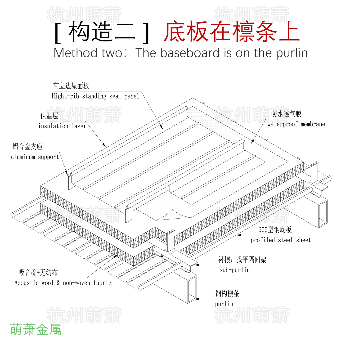 萌萧金属材料