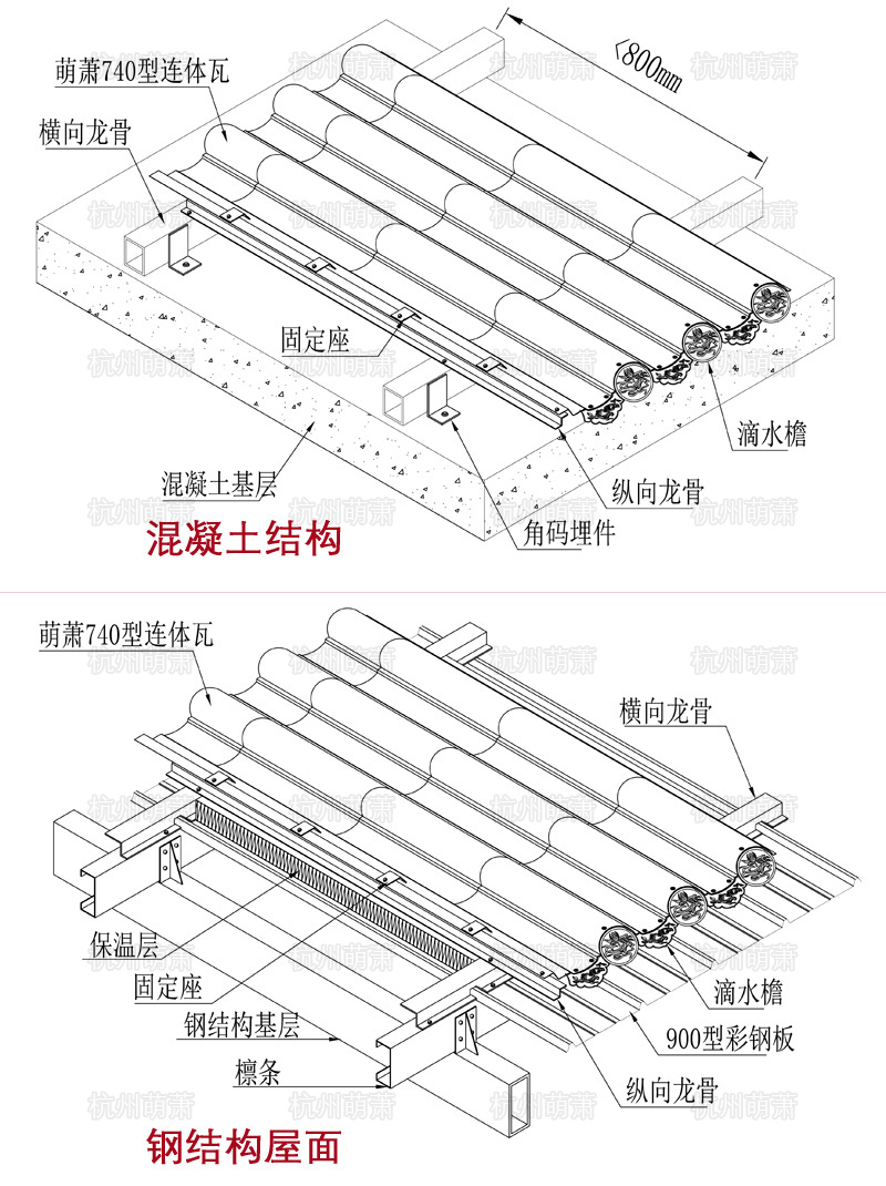 萌萧金属材料